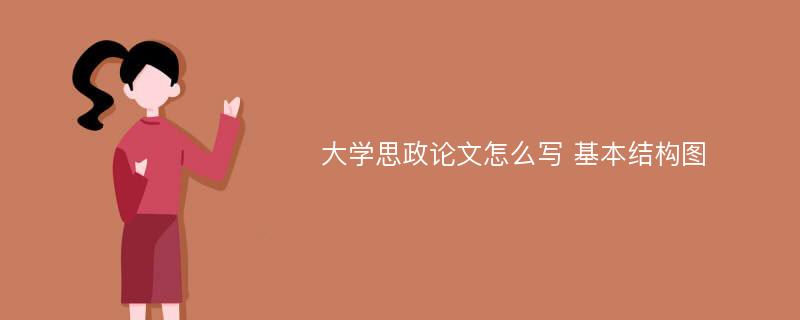 大學思政論文怎么寫 基本結構圖